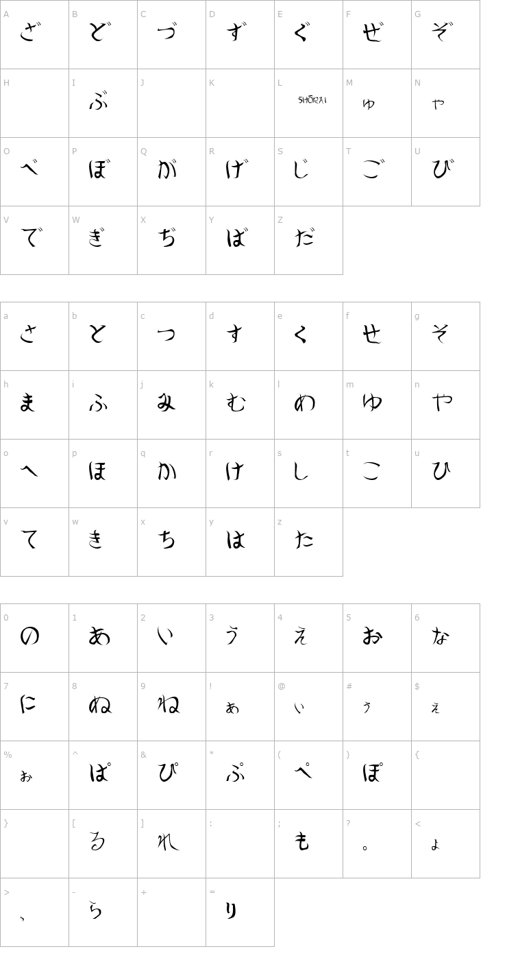 Character Map Shorai Regular Font