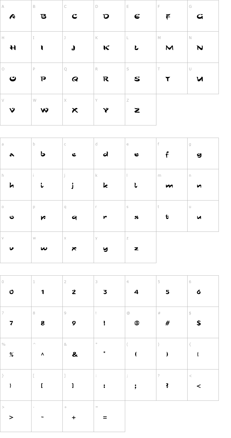 Character Map ShoRoman Font