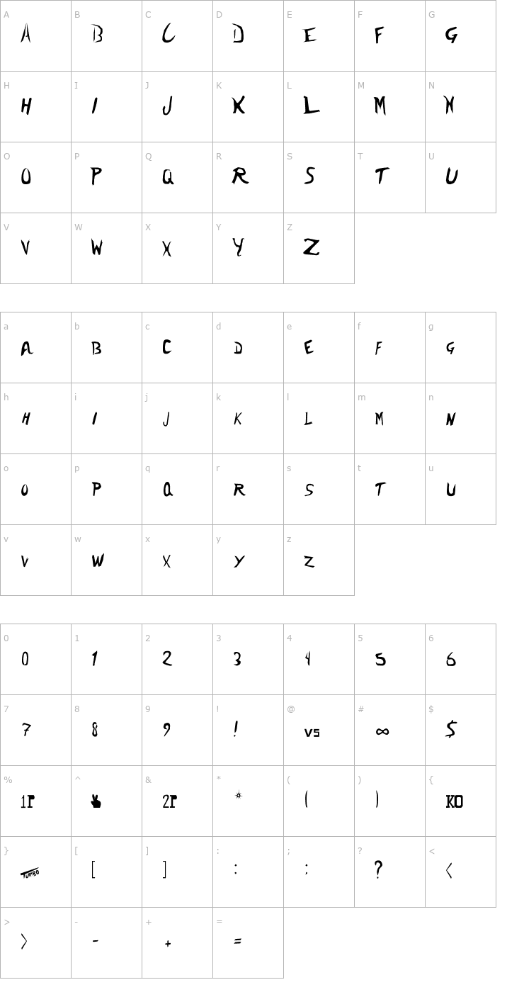 Character Map Shoryuken Font
