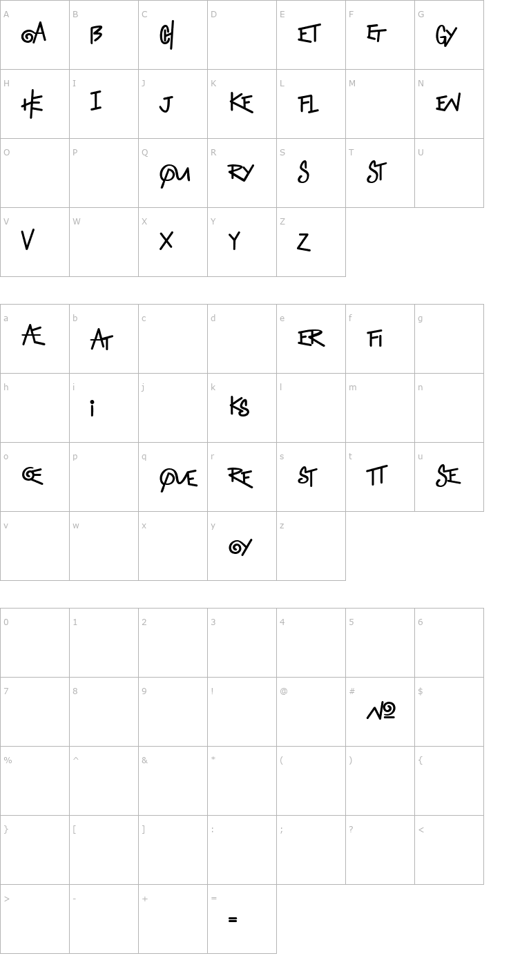 Character Map Showboat Alt Bold Font