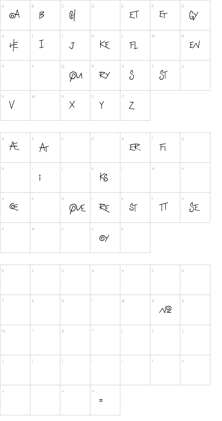 Character Map Showboat Alt Font