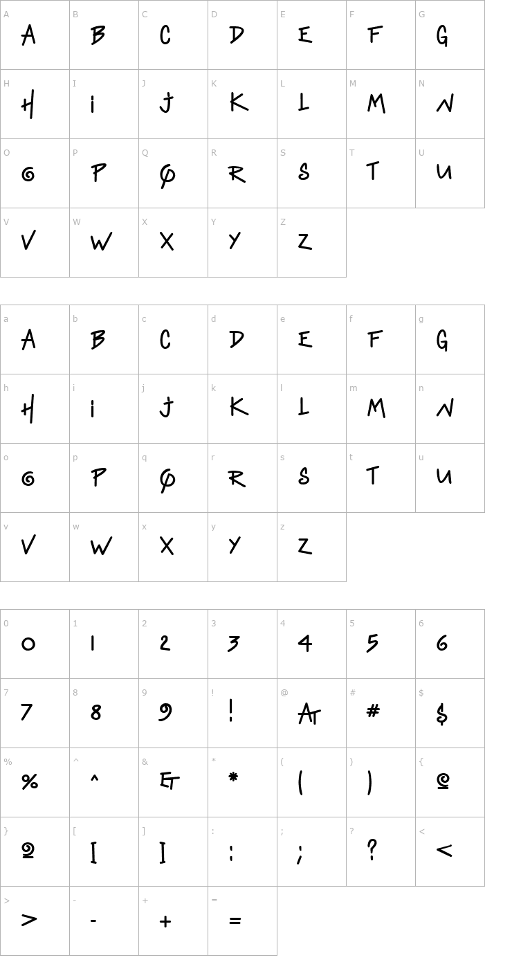 Character Map Showboat Bold Font