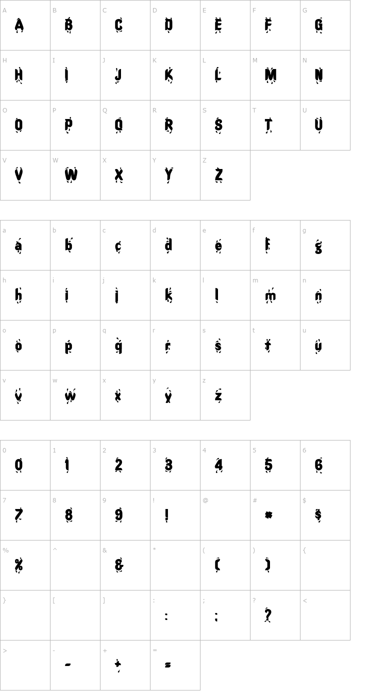 Character Map Shower Bold Font