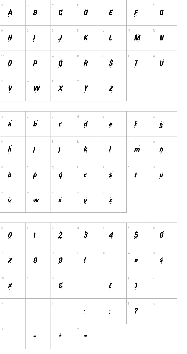 Character Map Shower Italic Font