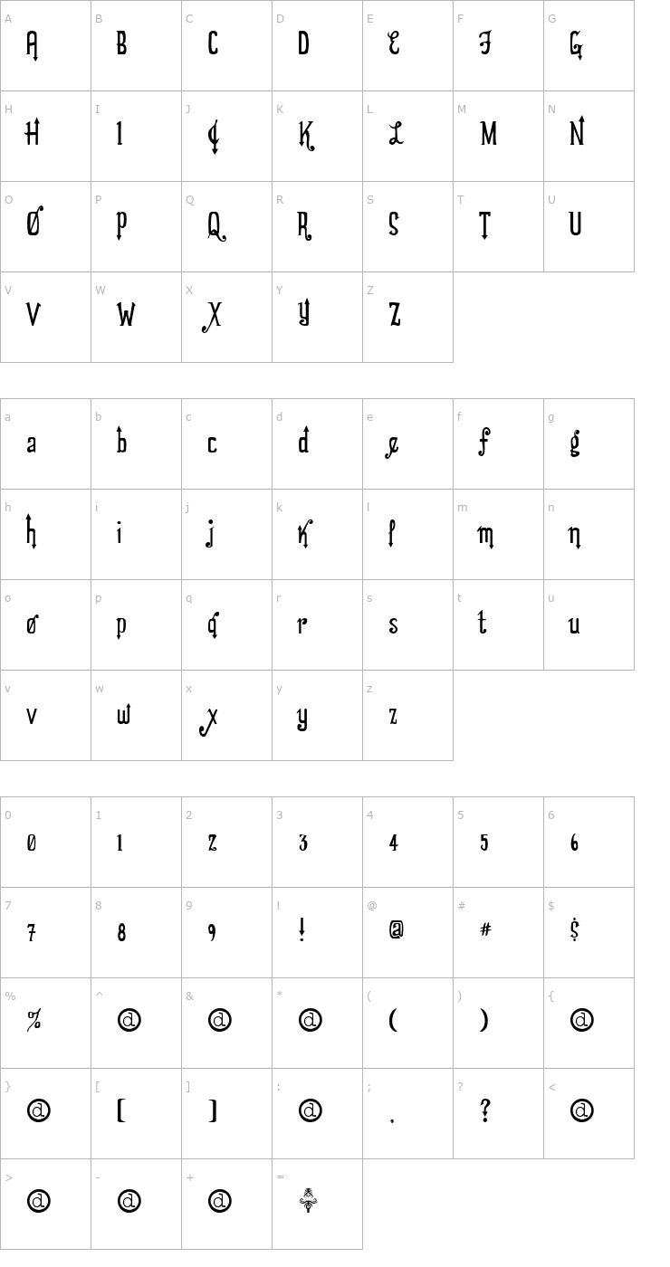 Character Map Showgirl Erin Font