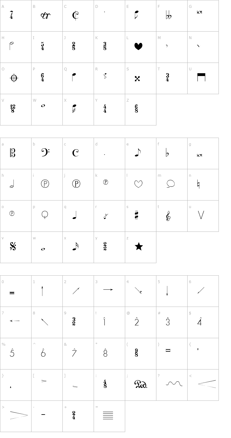 Character Map Shpfltnat.fog Font