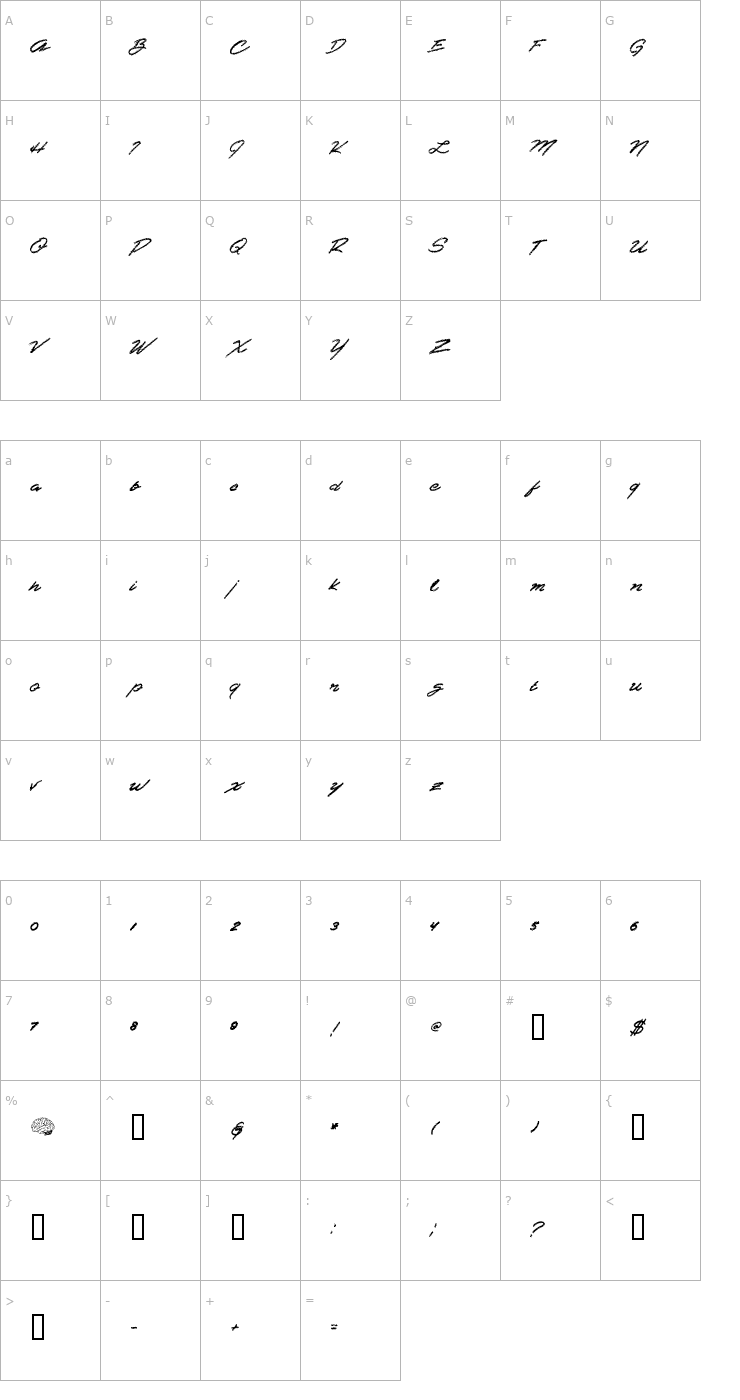 Character Map Shredder Font