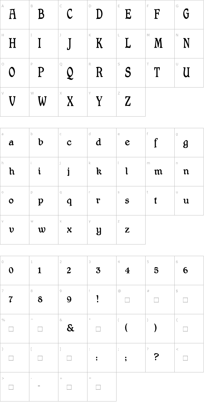 Character Map Shrewsbury-Titling Font