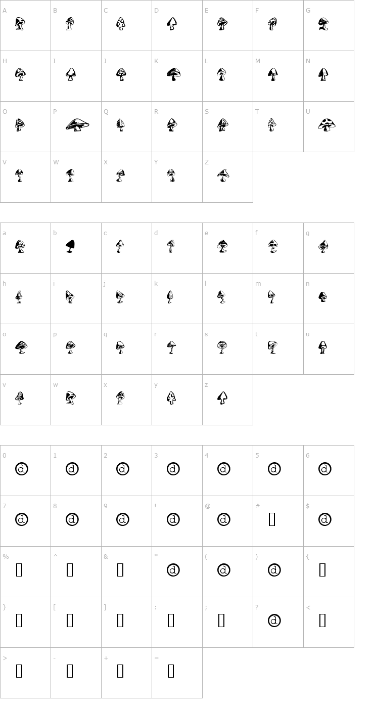 Character Map Shrooms Font