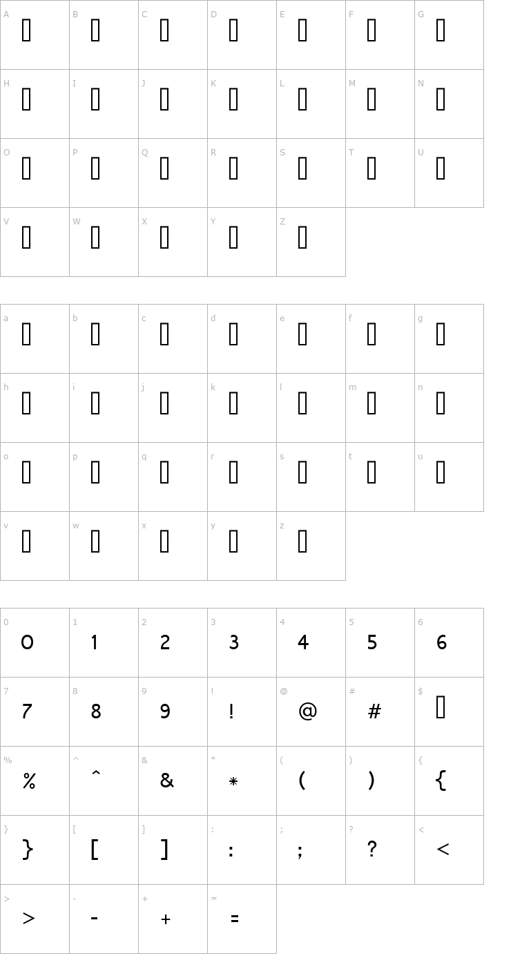 Character Map Shruti Font