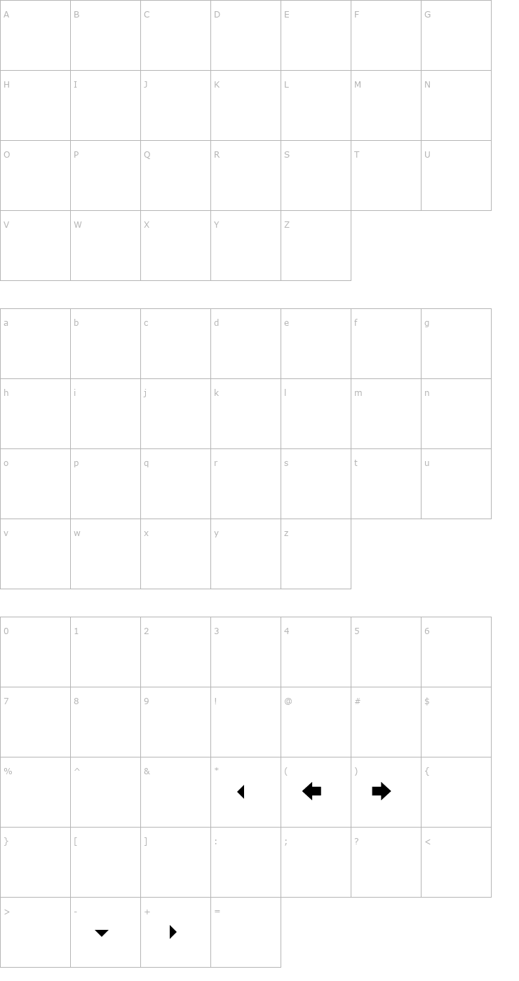 Character Map SI Symbol Font