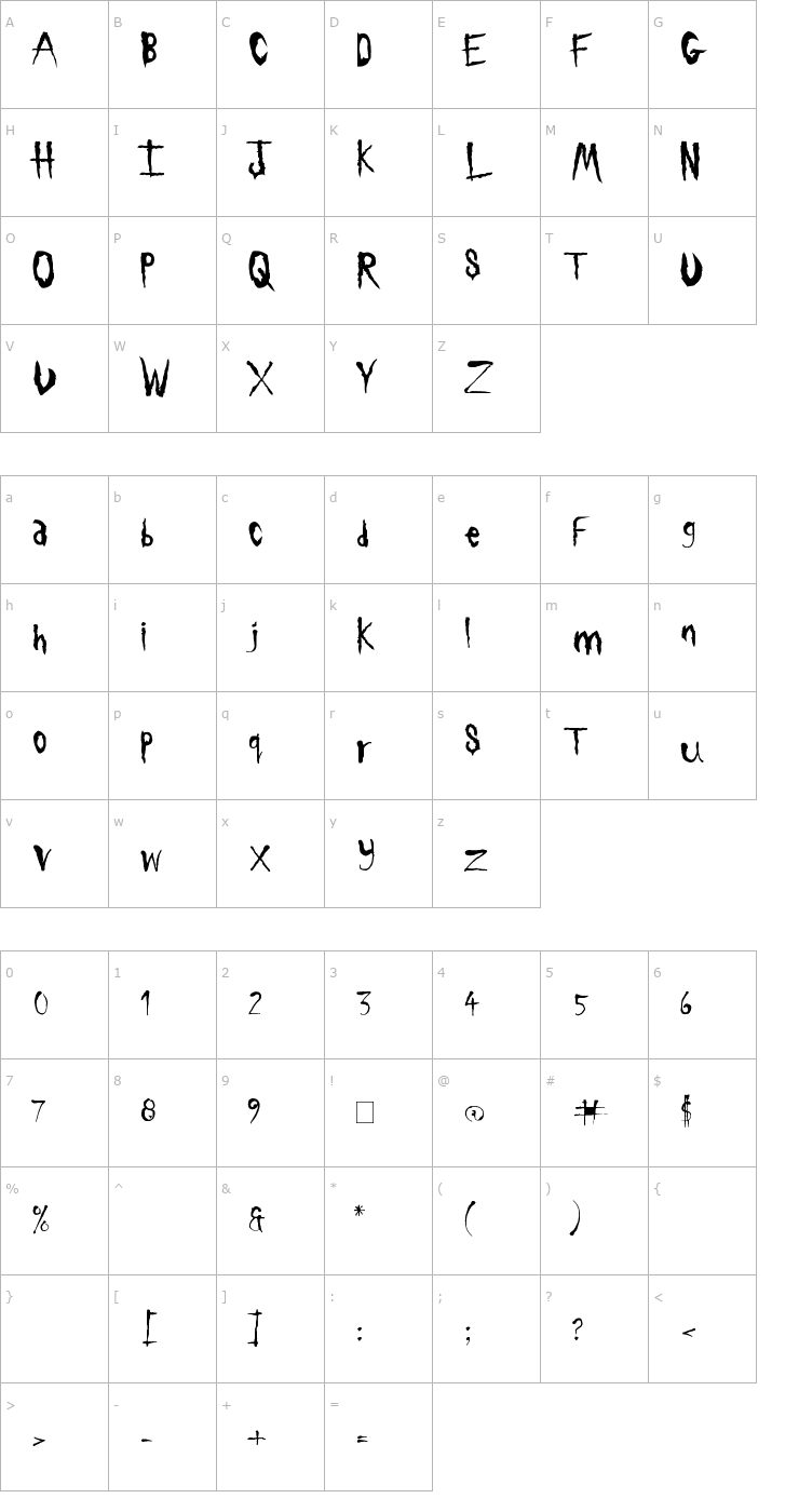 Character Map Sickness Font