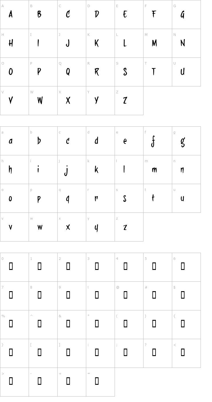 Character Map sideburnBob Font