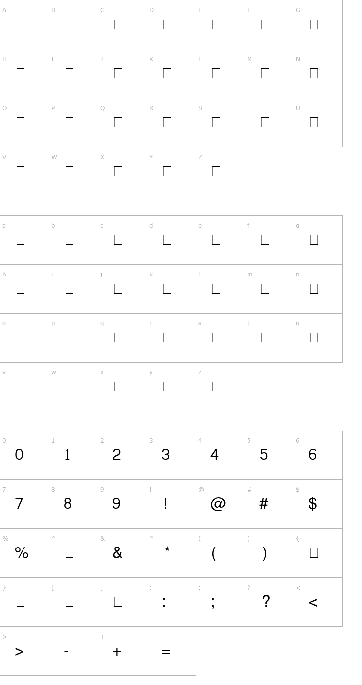 Character Map Siemreap Font