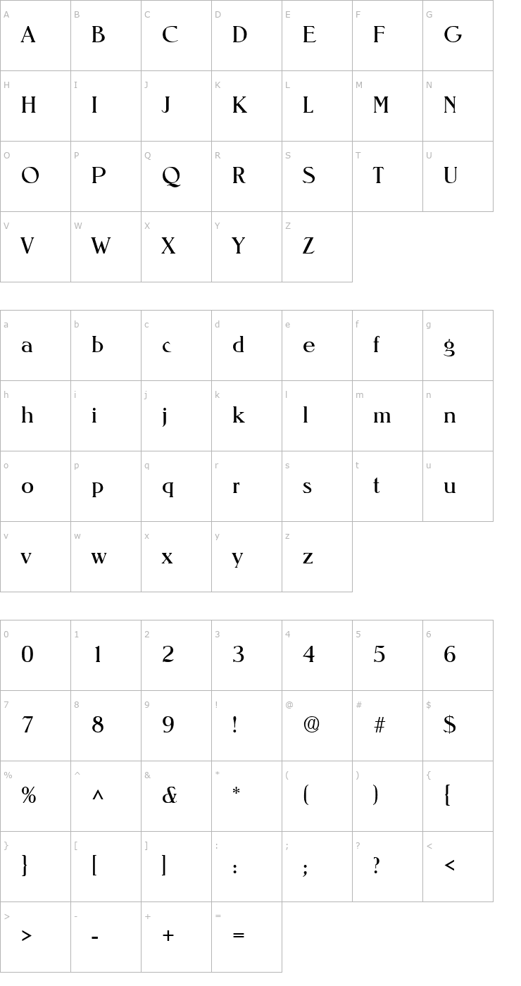 Character Map Sierra SF Font