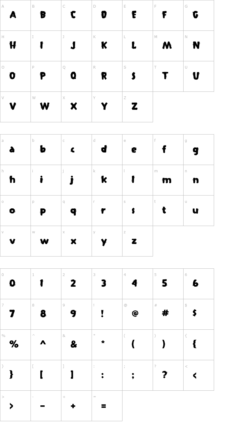 Character Map Siesta Medium Font