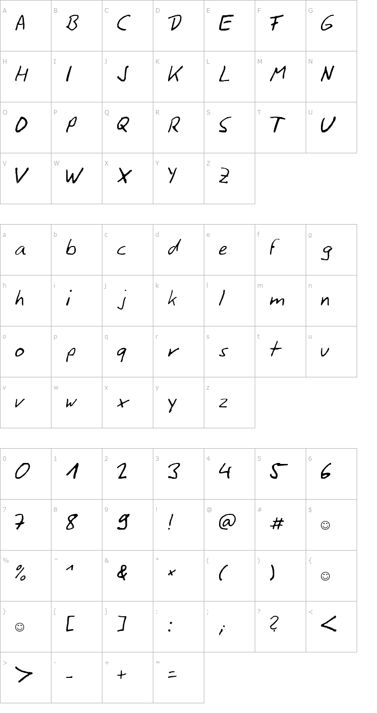 Character Map SiggiHand Font