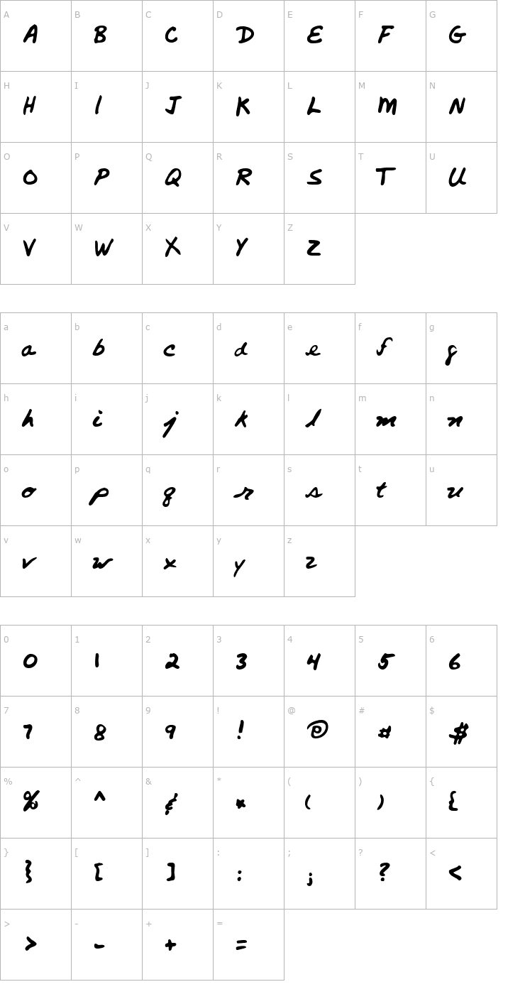 Character Map Sigmund Font