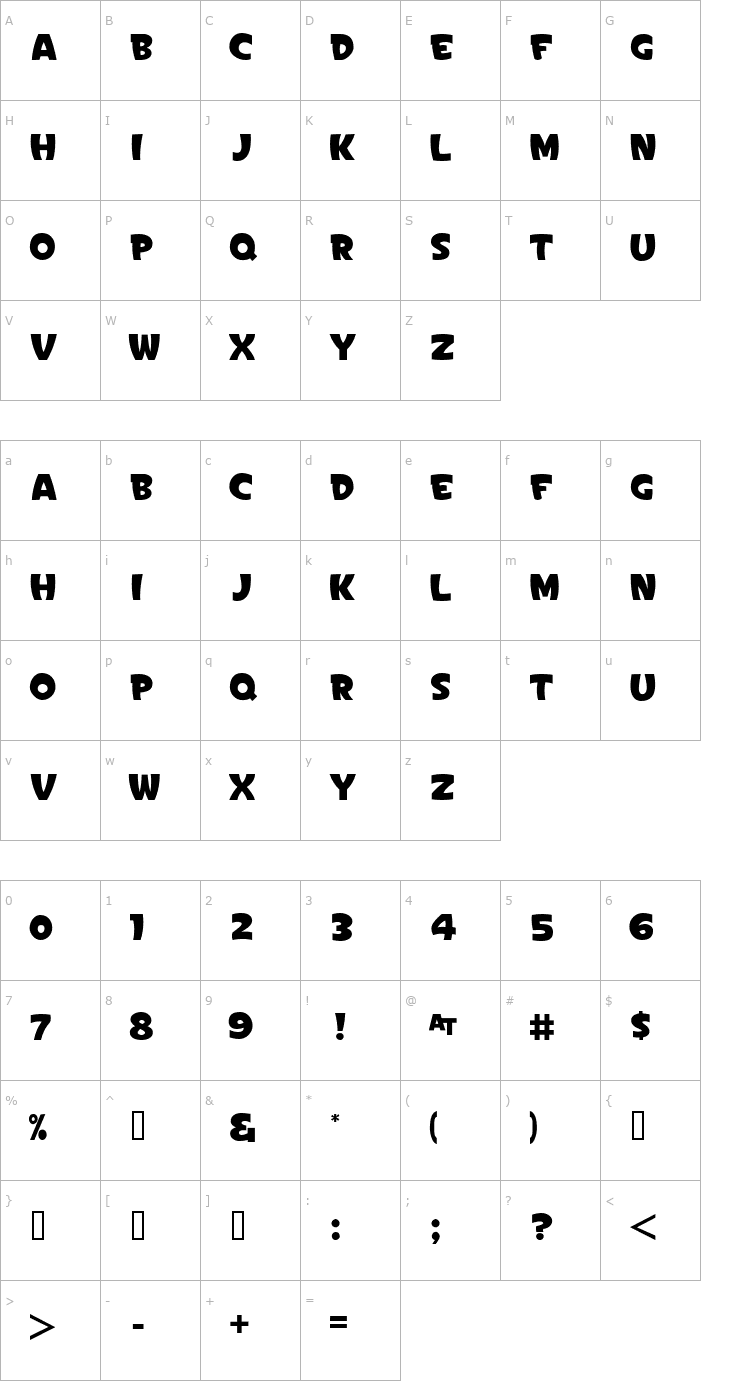 Character Map Sign Painter's Gothic JL Font