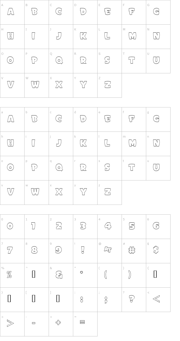 Character Map Sign Painter's Gothic Open JL Font