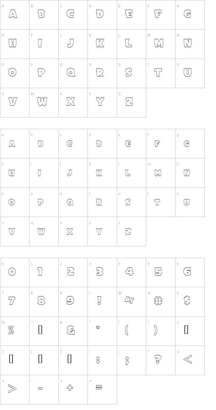 Character Map Sign Painter's Gothic OSC JL Font