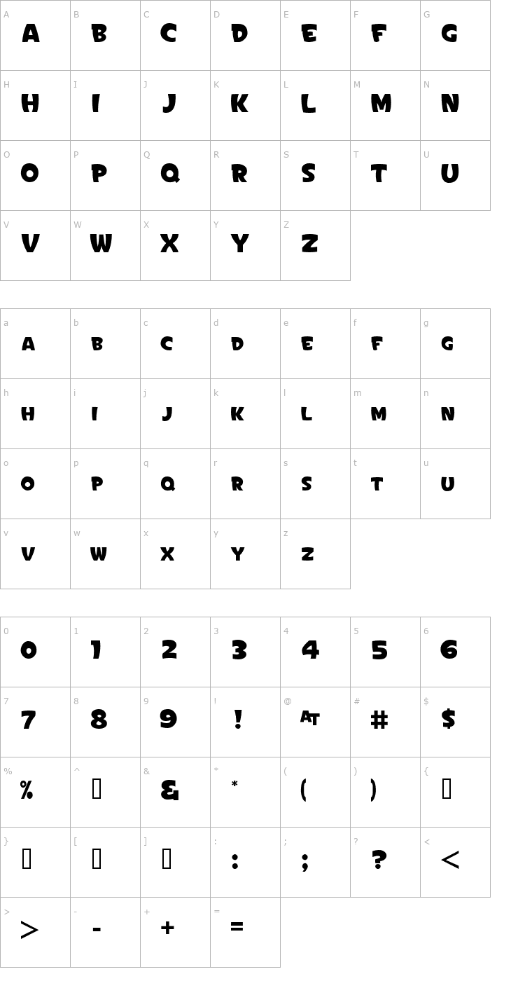 Character Map Sign Painter's Gothic SmC JL Font