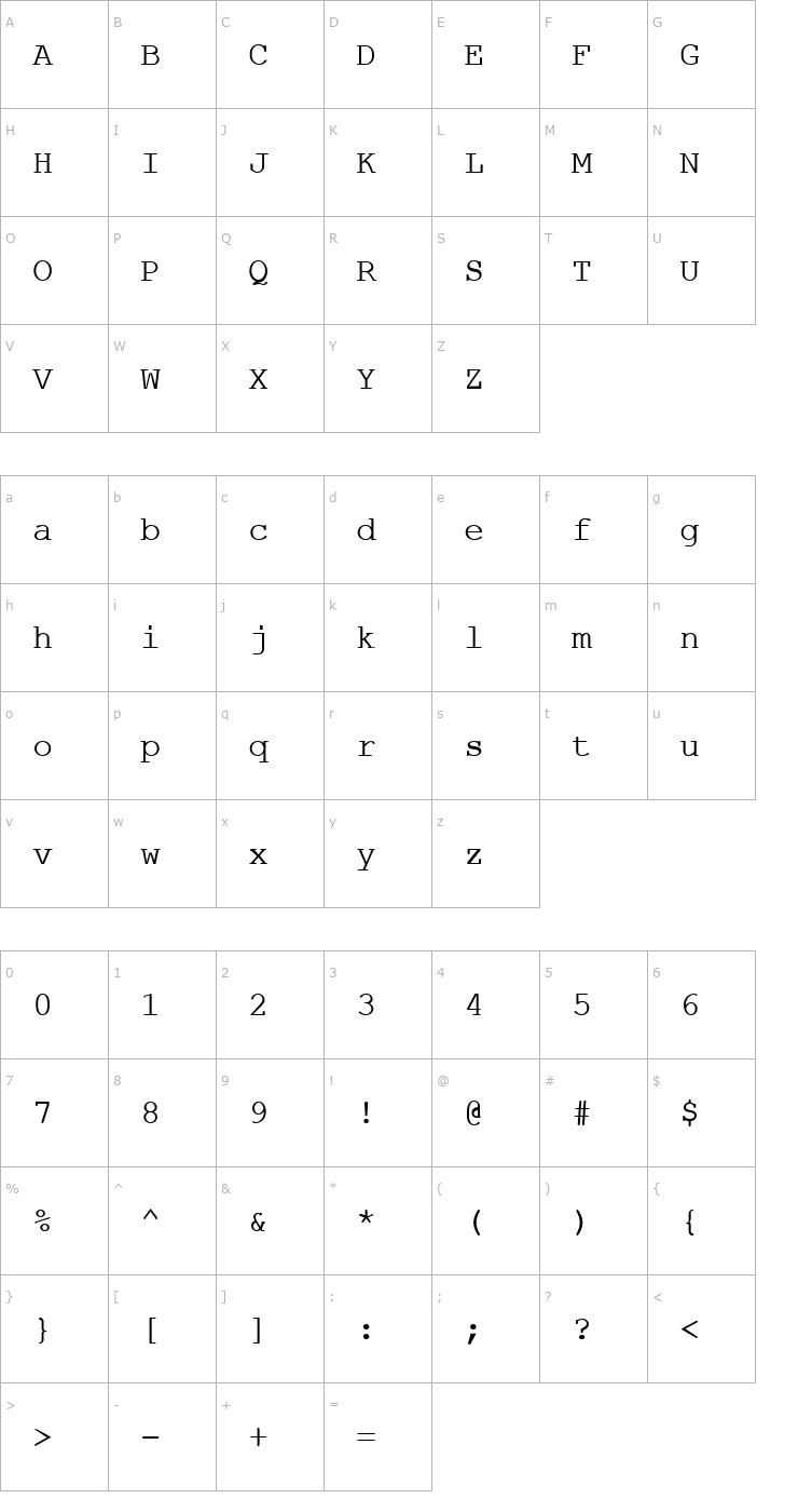 Character Map Signal Font