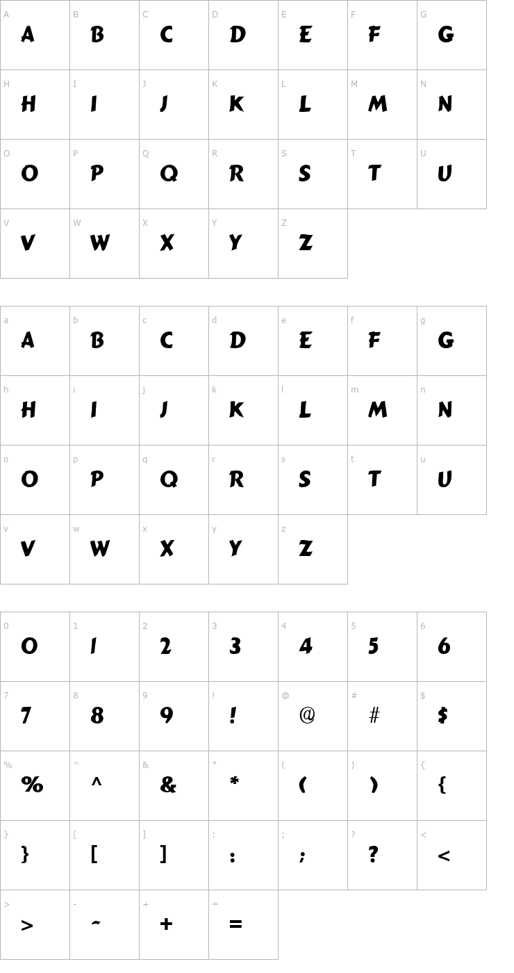 Character Map Signboard Regular Font