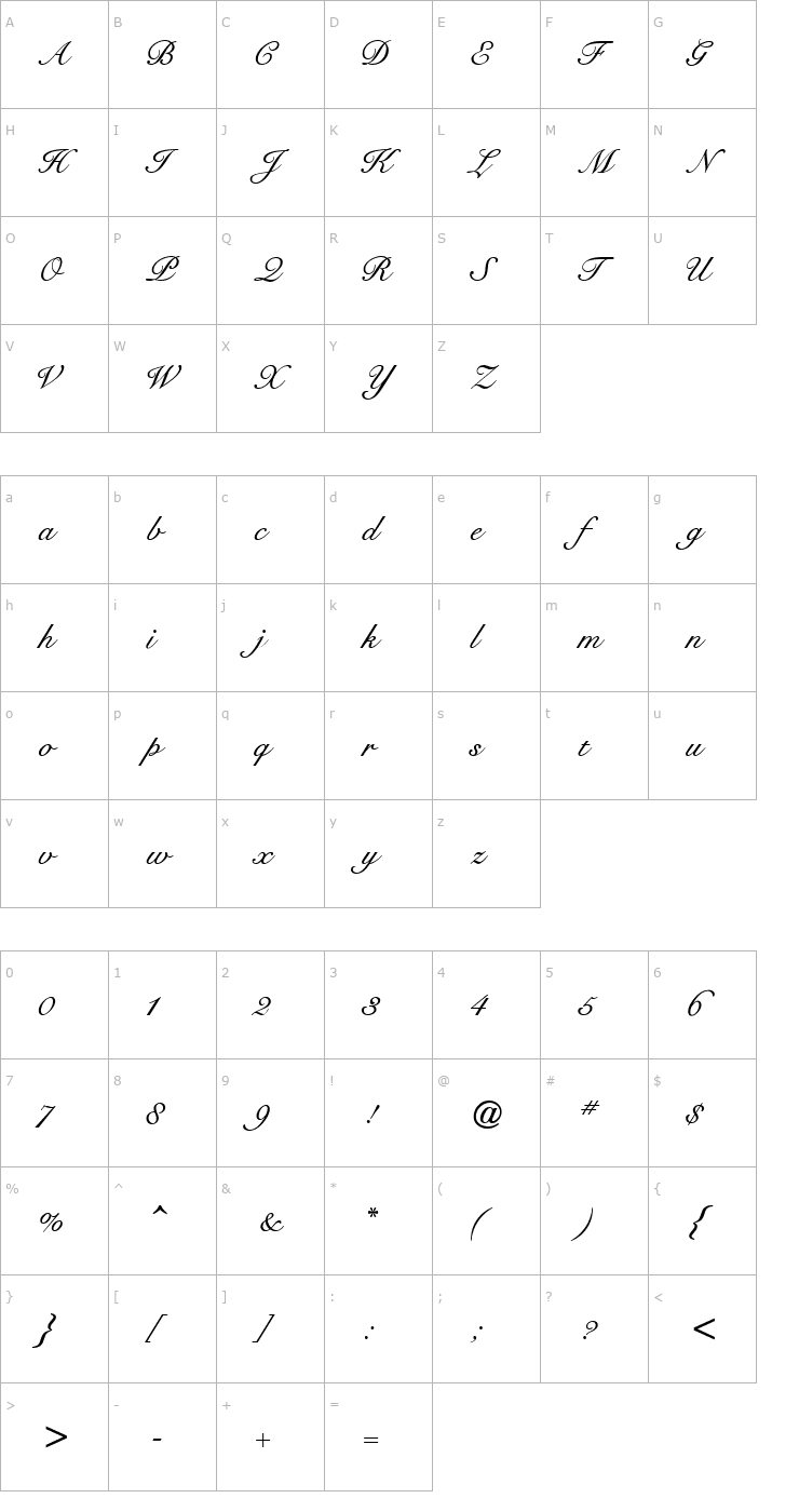 Character Map Signet Roundhand ATT Italic Font