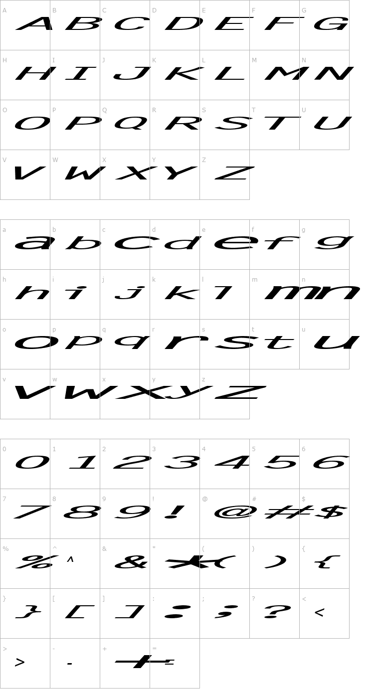 Character Map Significa Font