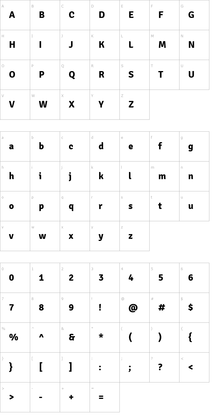 Character Map Signika Bold Font
