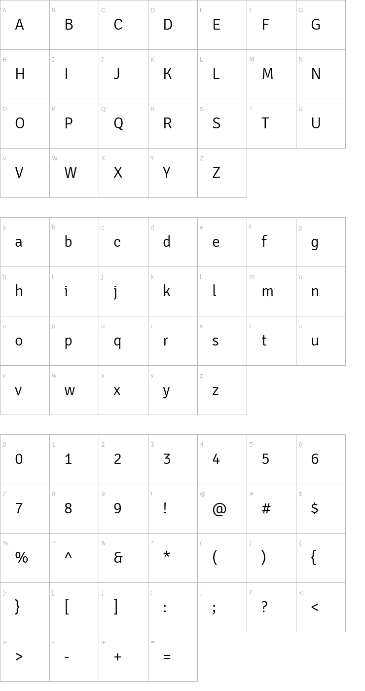 Character Map Signika Light Font