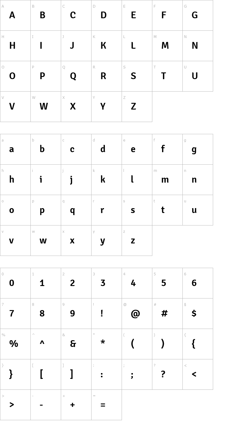 Character Map Signika SemiBold Font