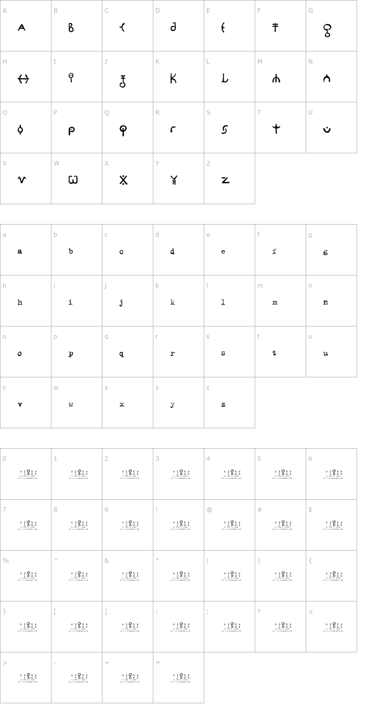 Character Map Signs - Zeichen Font