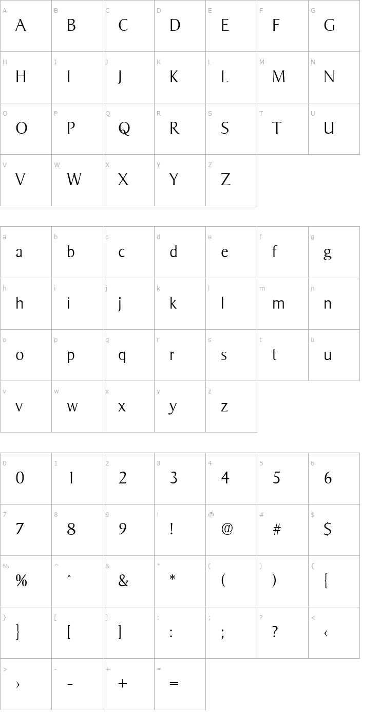 Character Map Sigvar-Serial-ExtraLight-Regular Font