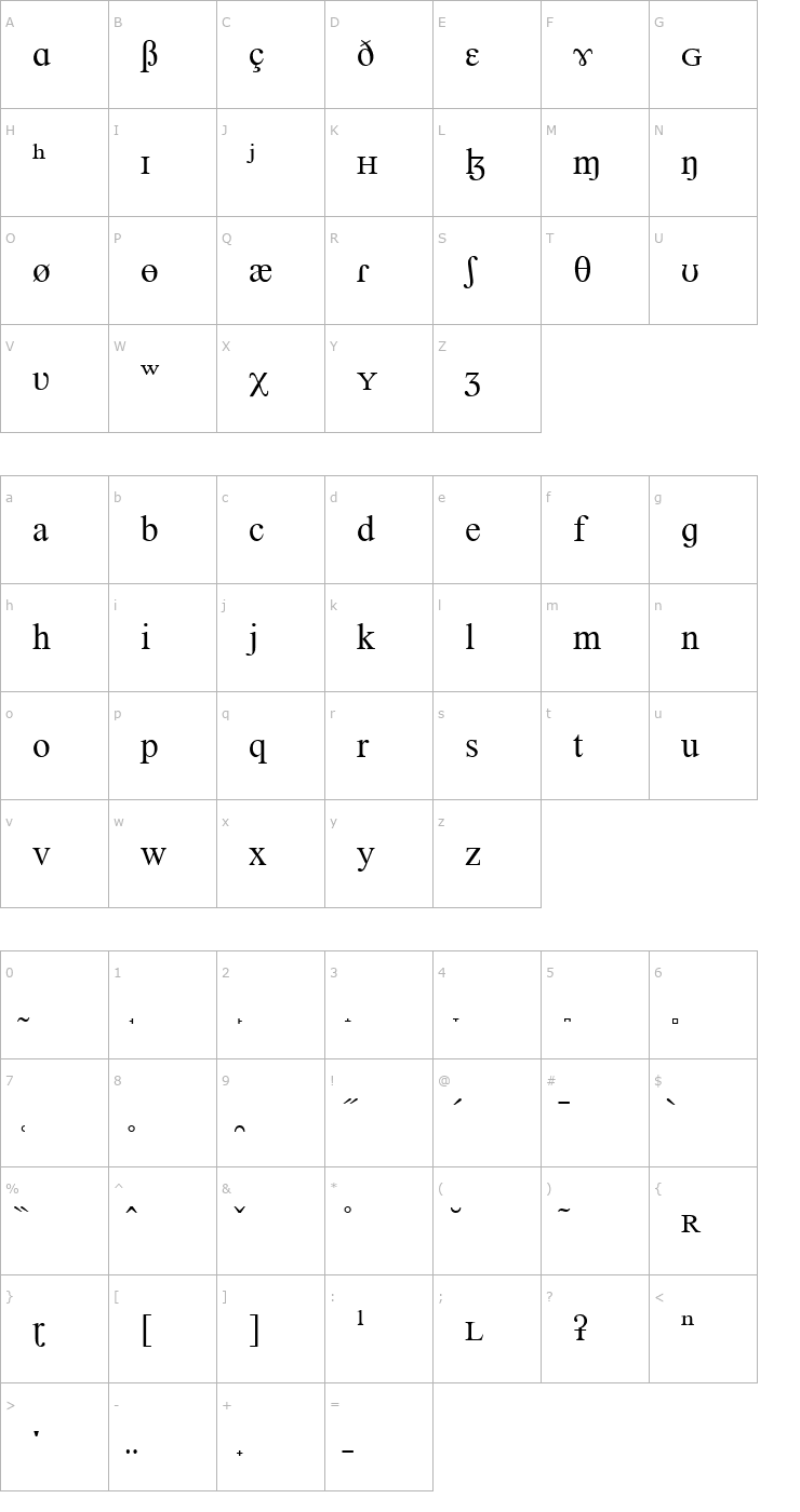Character Map SILDoulosIPA Font