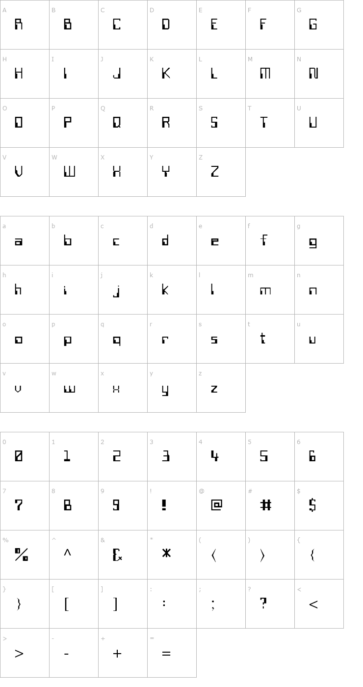 Character Map SillyconValley Font