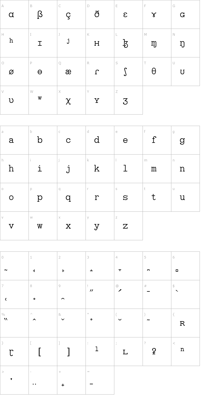 Character Map SILManuscriptIPA Font