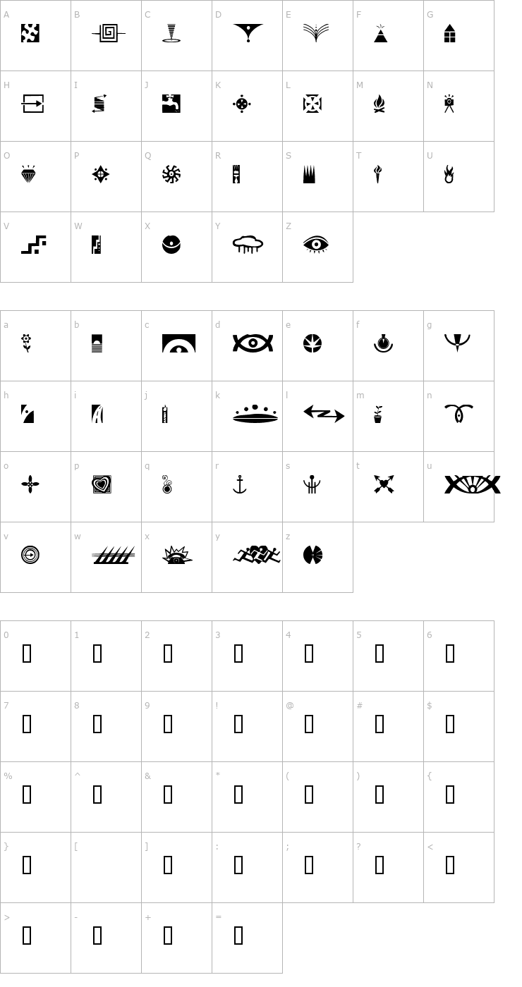 Character Map Simbolos 1 Font