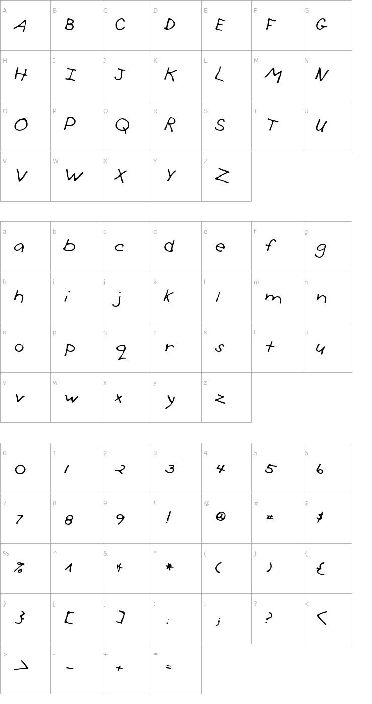 Character Map Simon Font