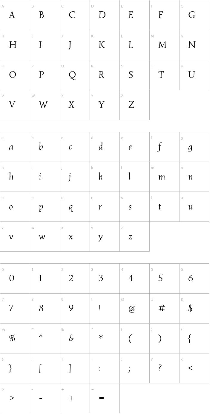 Character Map Simonetta Italic Font