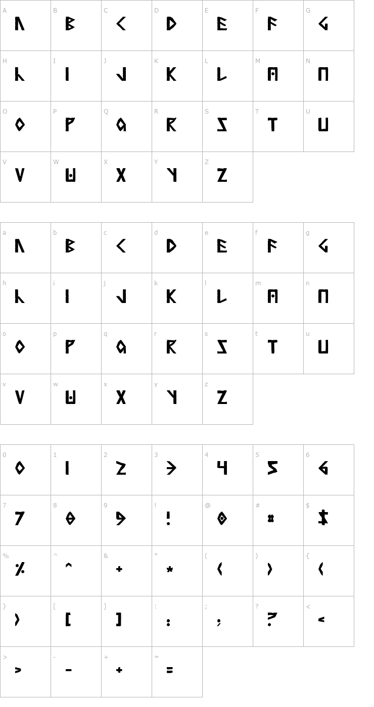 Character Map Simple Runes Normal Font