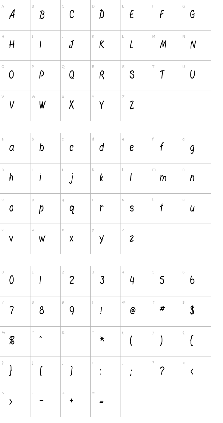Character Map SimplicityCondensed Bold Font