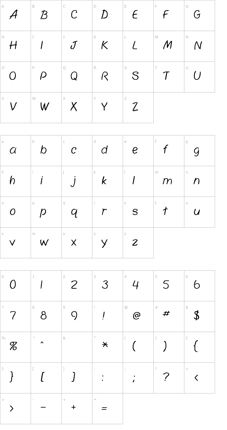 Character Map SimplicityMedium Font