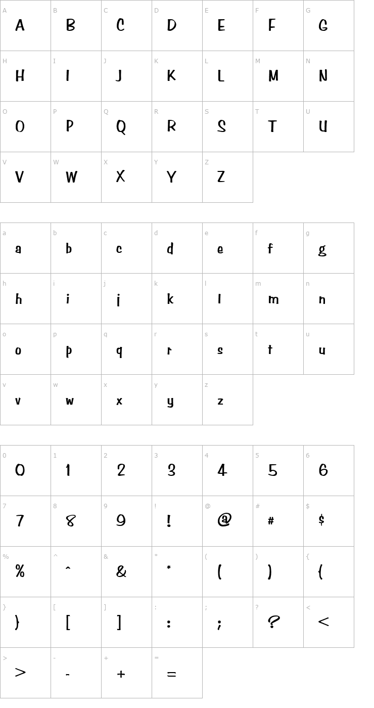 Character Map Simpson Bold Font