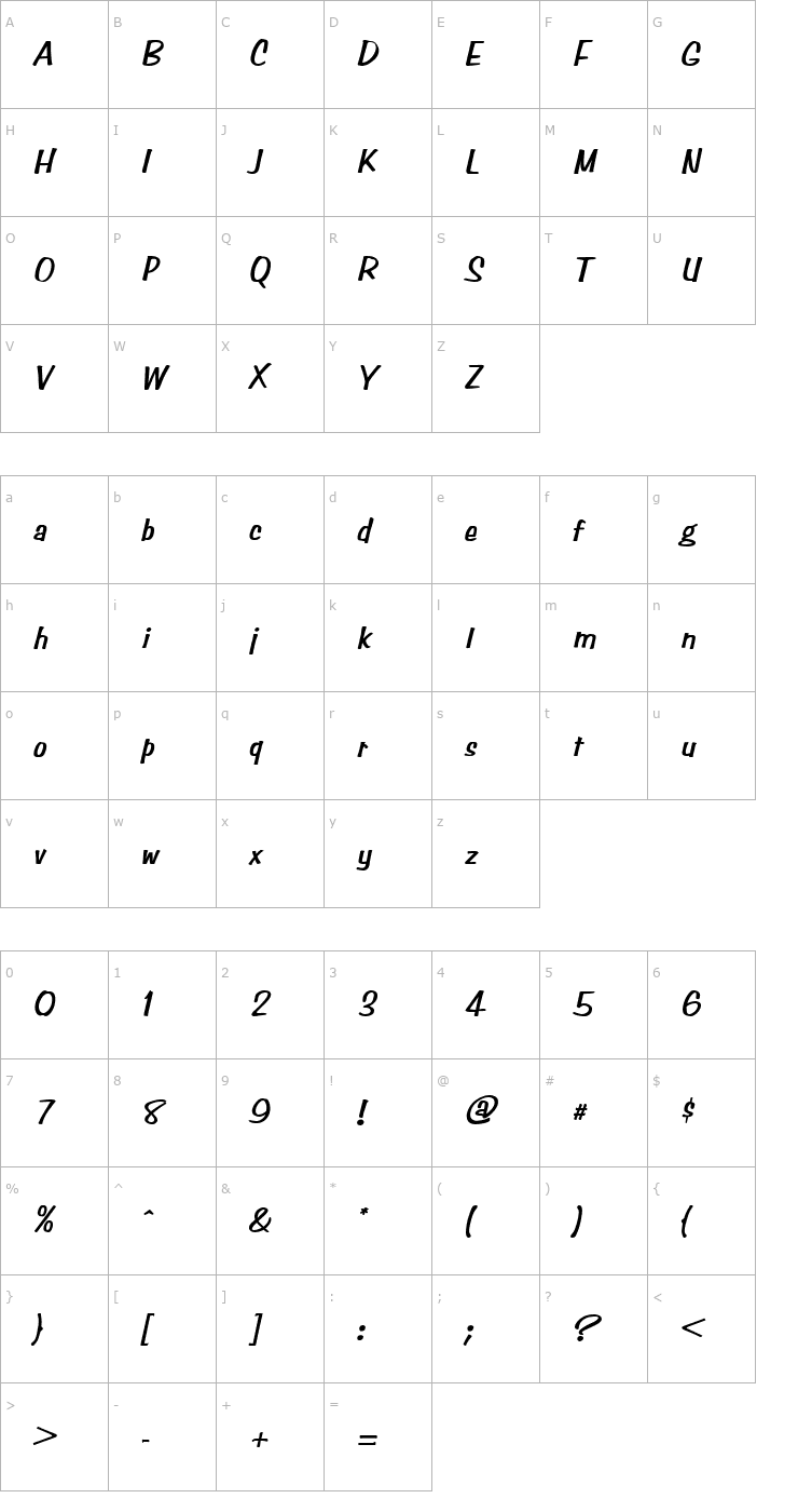 Character Map Simpson BoldItalic Font