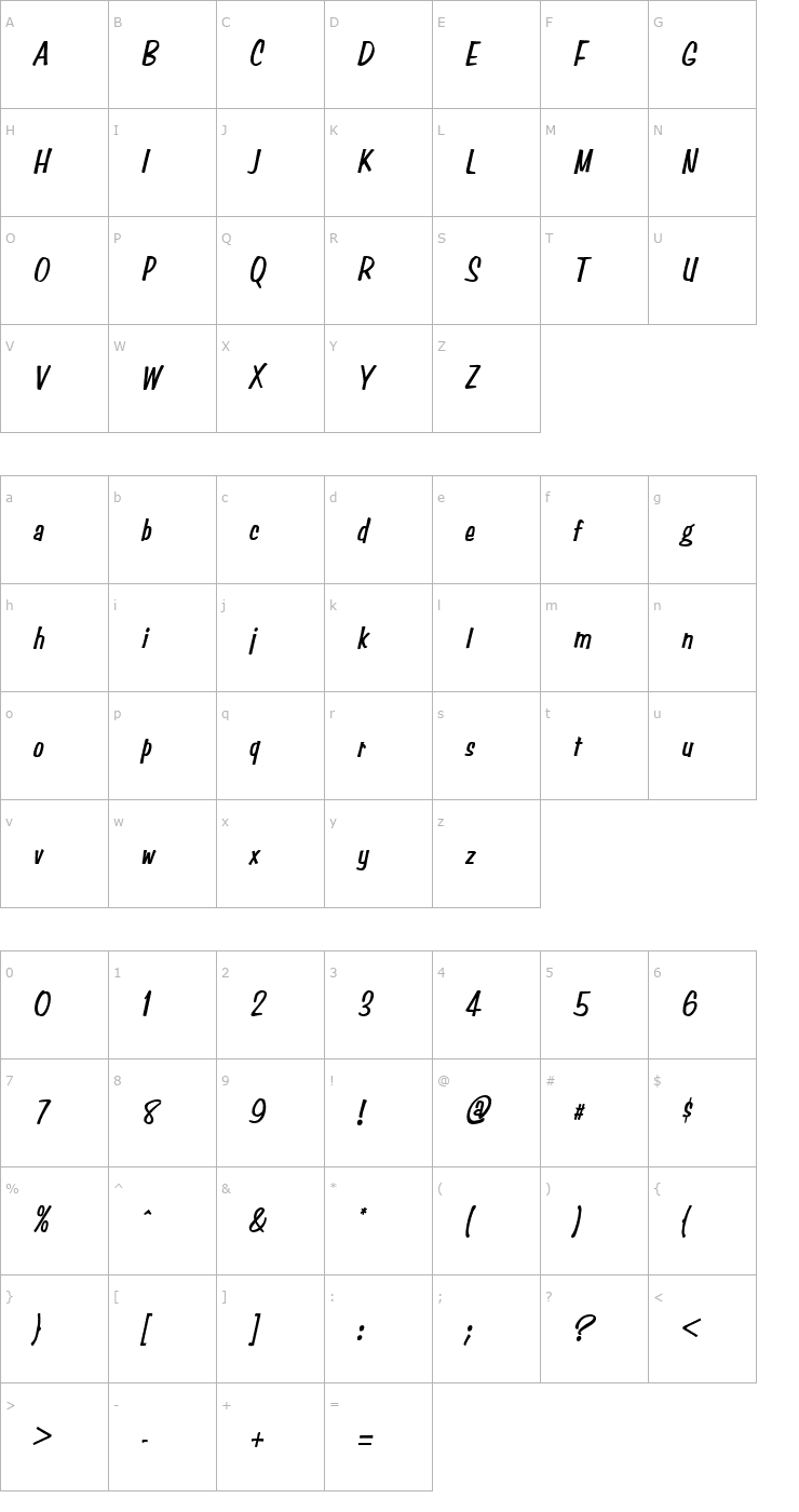 Character Map Simpson Condensed BoldItalic Font