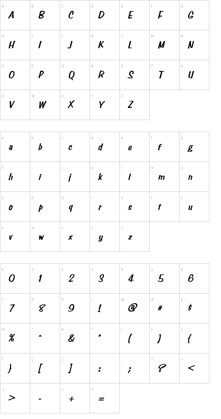 Character Map Simpson Heavy Italic Font