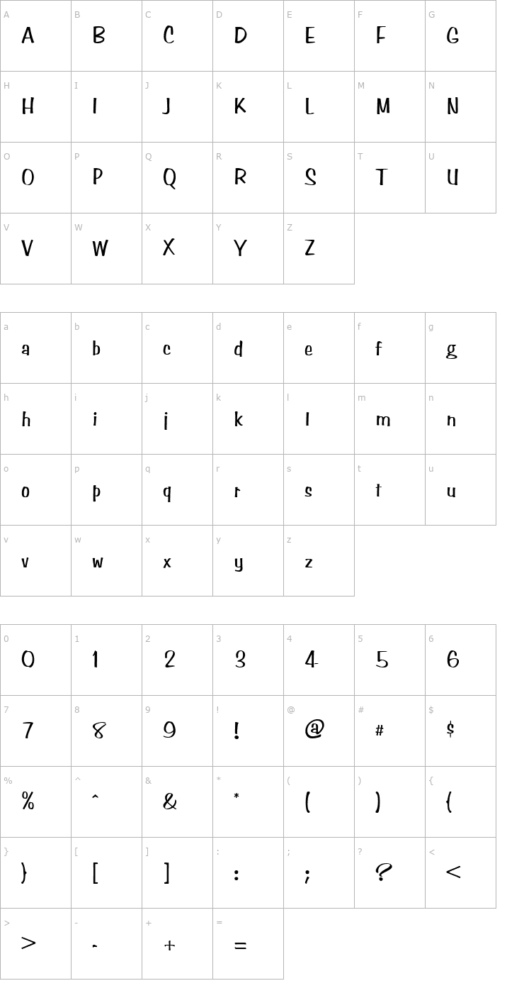 Character Map Simpson Normal Font