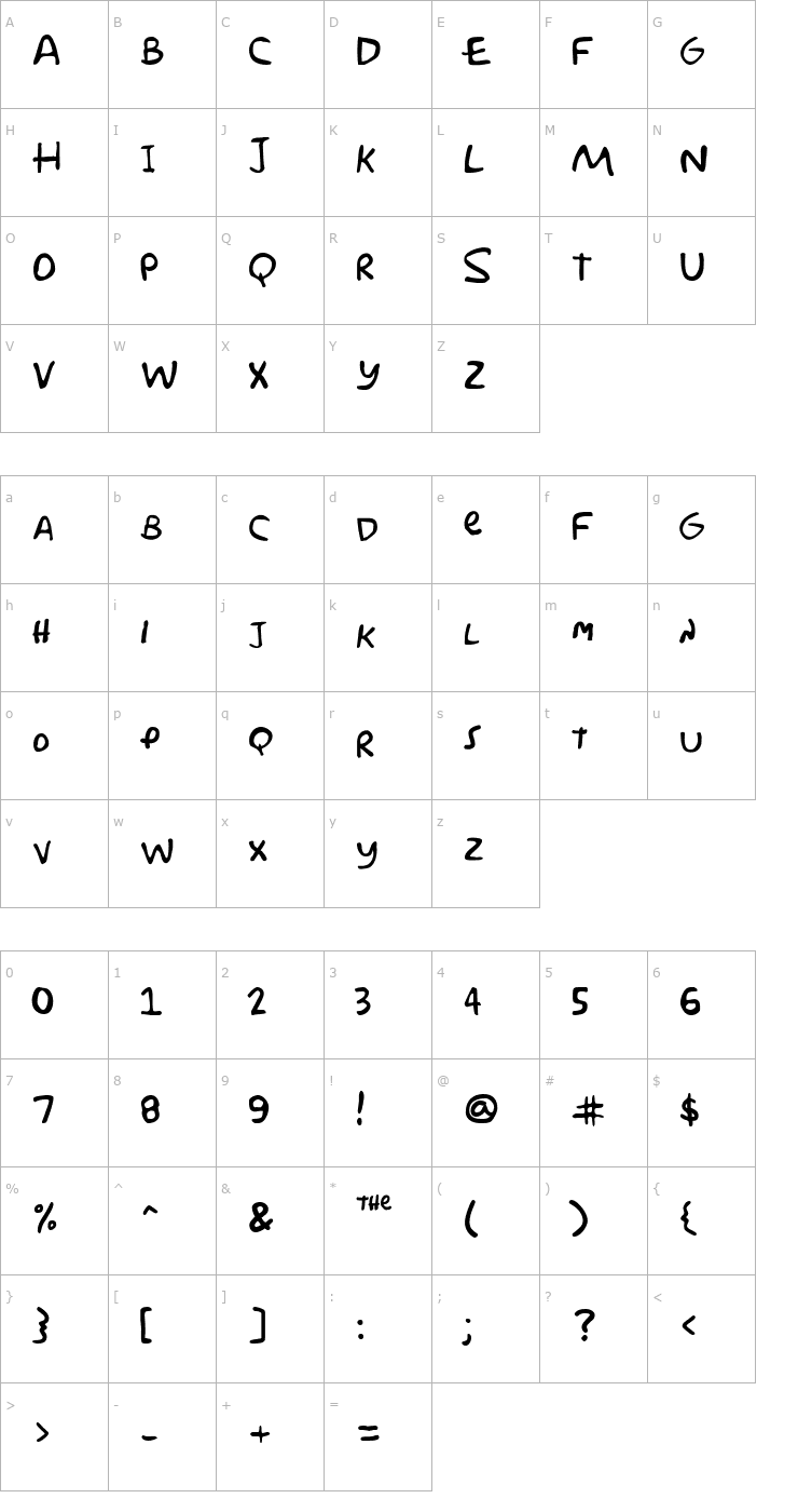 Character Map Simpsonfont Font